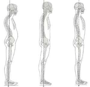 dolore cervicale e denti